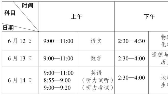 命中率很不中锋！武切维奇两分12中4三分7中3 得20分9板5助2帽