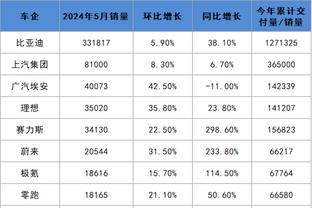 betway88必威东盟体育截图2