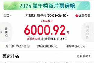 马祖拉：个人荣誉很重要 我们首发五人都应该入选全明星