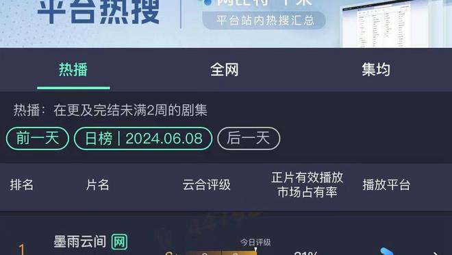 尽力了！罗齐尔18中10&7记三分空砍39分8助 0失误