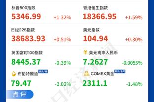 欧冠八支小组第三将战欧联附加赛，米兰、矿工在列