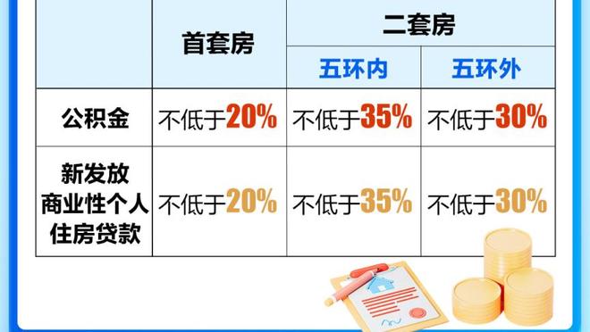 队记：芬尼-史密斯&格兰特&布朗满足湖人需要 他们也着眼买断市场