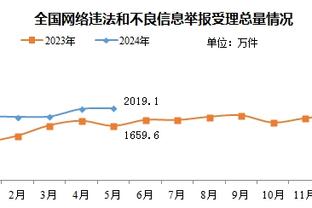 马洛塔：我来国米时被认为是入侵者 签C罗没给尤文带来预期效果